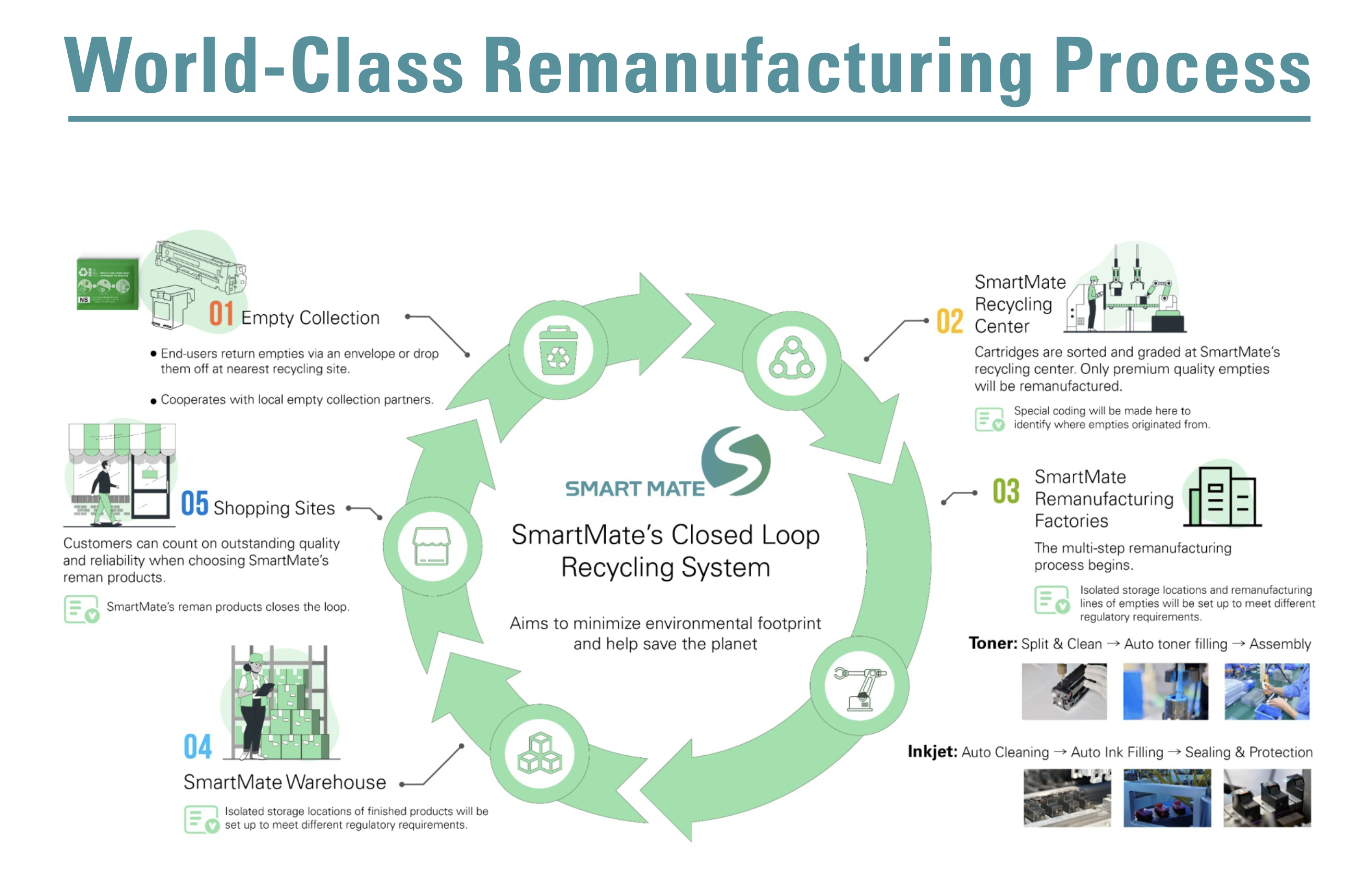 截屏2021 09-02%2016.14.02